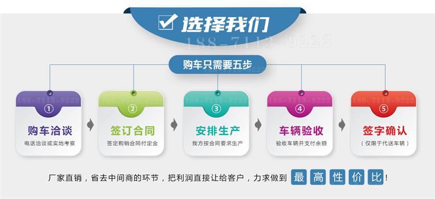 程力江铃28米进口云梯车参数