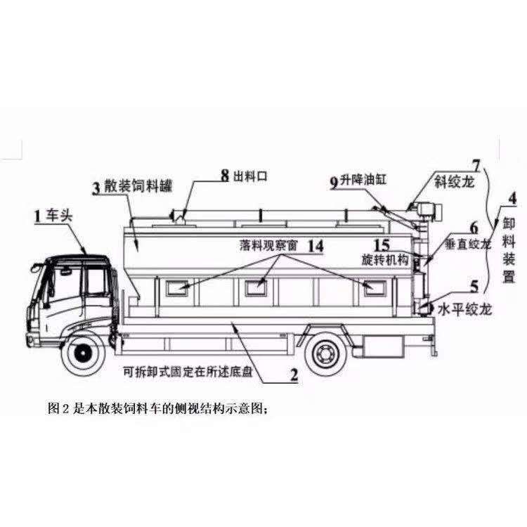 湖北程力专业提供散装饲料运输罐体改装定制